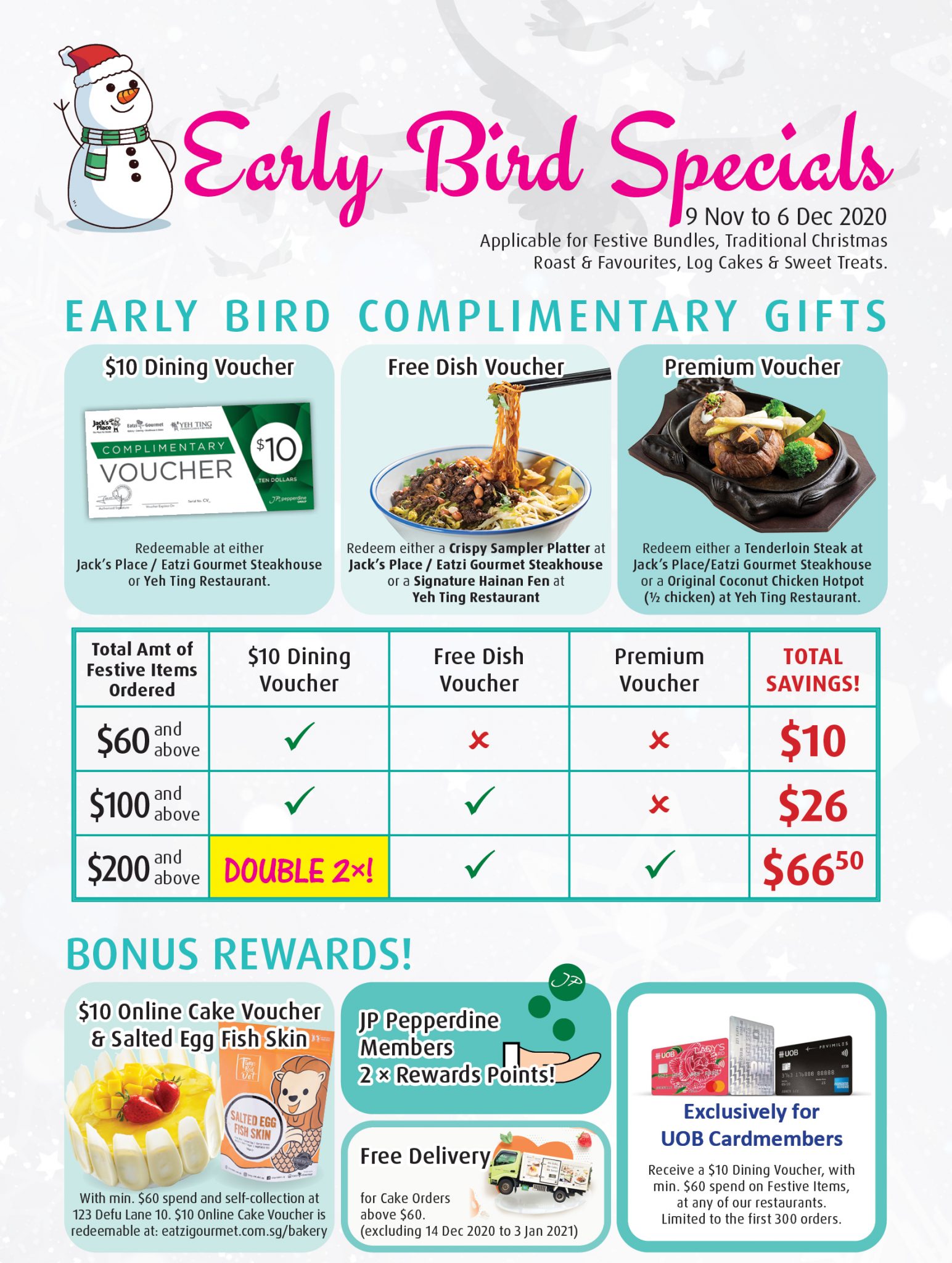 Early Bird Specials Eatzi Gourmet Bakery